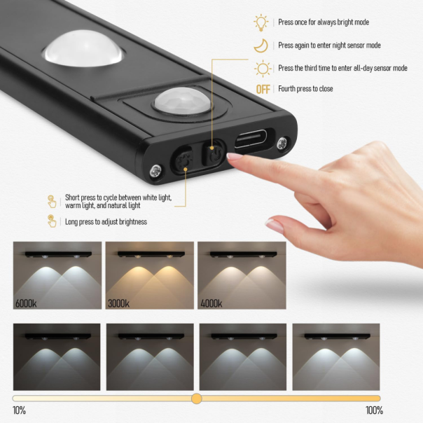 LED svetlo 30cm JWD crno kuciste - 214356