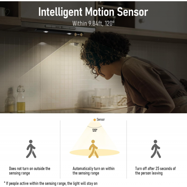 LED svetlo 80cm JWD crno kuciste - 214360