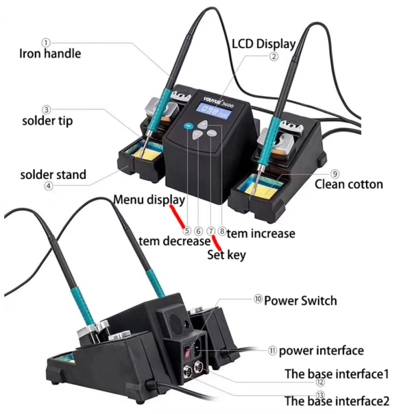 Lemilica UYUE 3600 - 119643