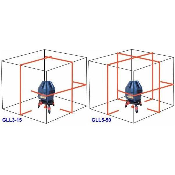 BOSCH Laser za linije GLL 5-50 X sa 4 x baterije (AA), zaštitni pribor - 0601063N00