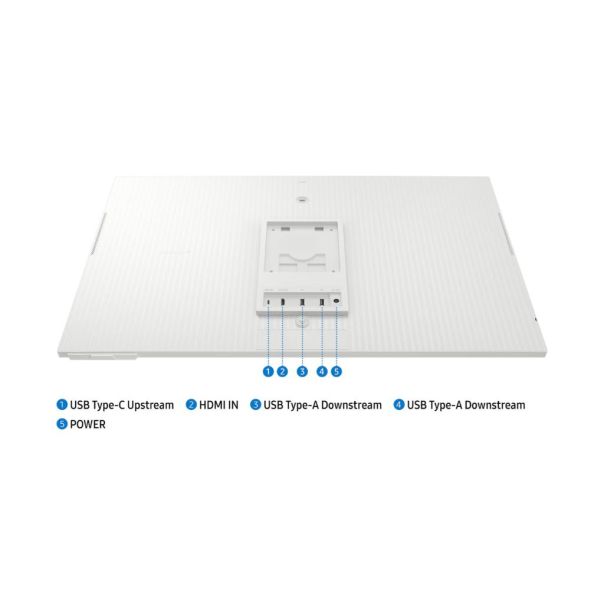 SAMSUNG Monitor LS32FM801UUXDU 32