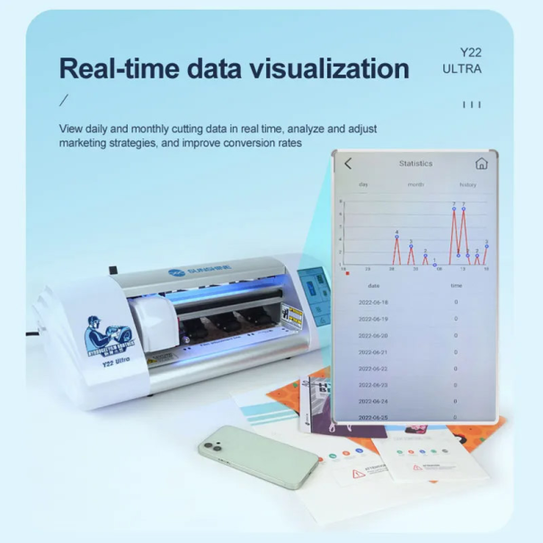 Masina za hidrogel follije Sunshine Y22 Ultra - 607712