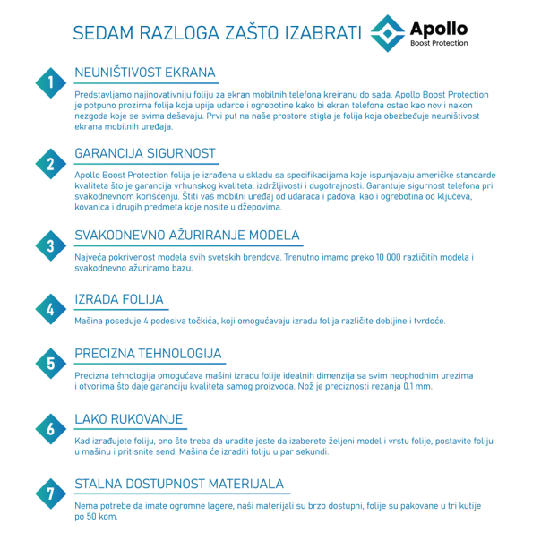 Masina za secenje folije Apollo - 96611