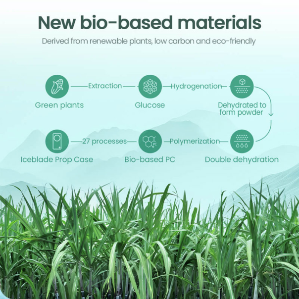 Maska za iPhone 16 Nillkin Iceblade Prop Magnetic zelena - 613596