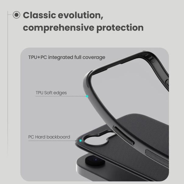 Maska za iPhone 16e Nillkin Super Frosted Shield Pro crna - 617044