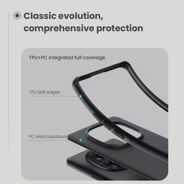 Maska za Xiaomi Redmi Note 14 Pro 5G (EU) Nillkin Super Frosted Shield Pro crna - 617048