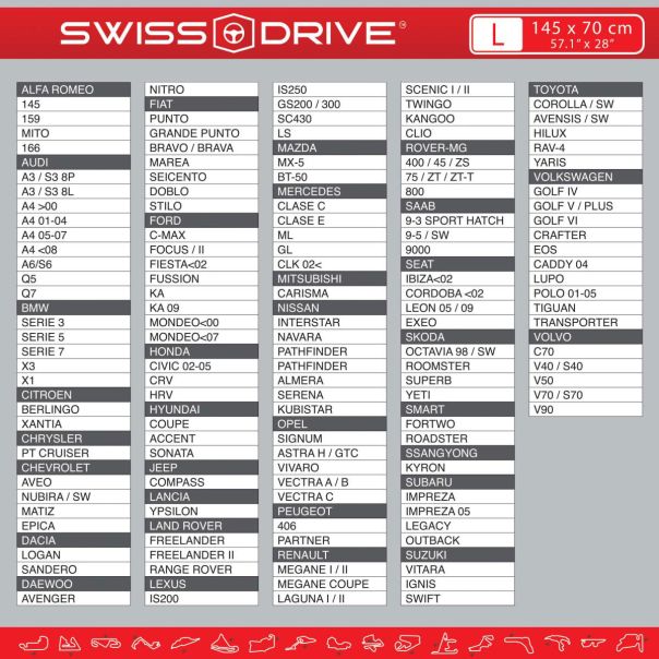 SUMEX Zaštita od sunca 145x70cm mat plava - MATTBLU