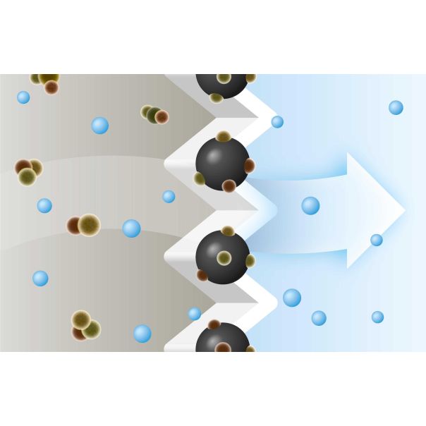 BOSCH Set filter kesa, 4 kom BBZAFGALL - BBZAFGALL