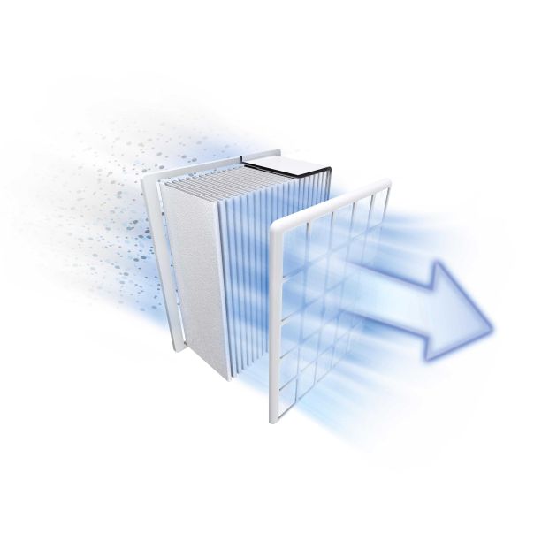 BOSCH Filter za usisivač BBZ154HF - BBZ154HF