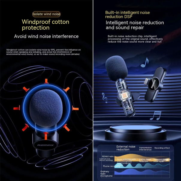 Mikrofon REMAX Ryusic Series K10 Type-C crni - 216814