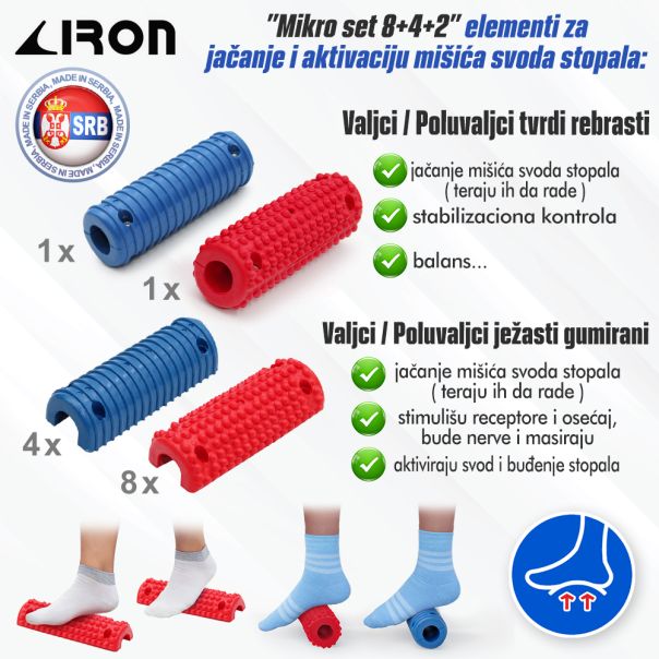 Prevencija i korekcija ravnih stopala - podrška / Mikro set 8+4+2 elemenata  / proizvođač Iron Sport - EP3075457