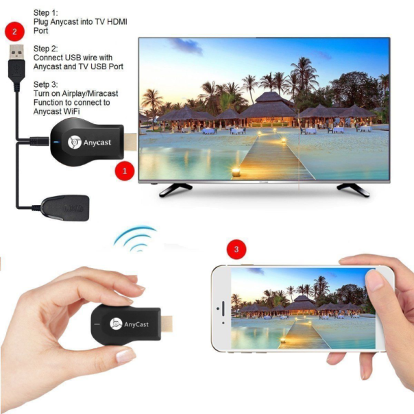Miracast M2 Plus USB Wi-Fi HDMI prijemnik za TV JWD-SP33 - 90270-1