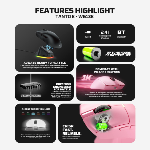 Miš Wireless Gaming Fantech WG13E Tanto E Sakura - 222631