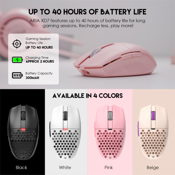 Mis Wireless Gaming Fantech XD7 Aria Sakura - 208403-1