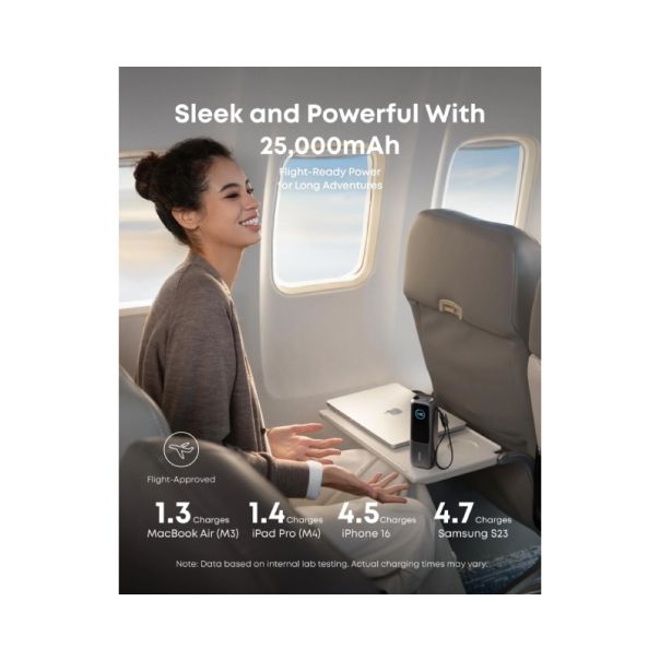 ANKER Power bank 25000mAh, 165W, sa ugrađenim USB-C kablom na izvlačenje, za laptop, crna - EP3001017