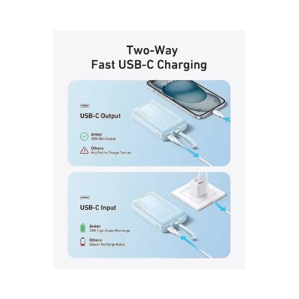 ANKER Zolo 20000mAh, 30W, sa ugrađenim USB-C kablom, Power Bank beli - EP2926442