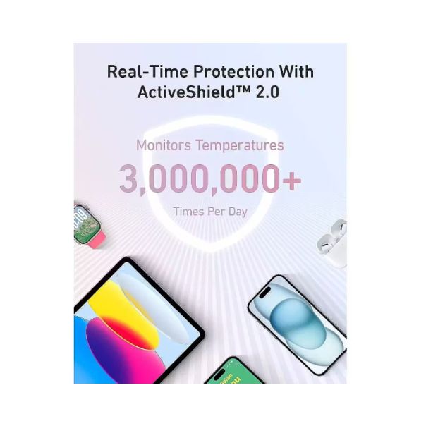 ANKER Zolo 20000mAh, 30W, sa ugrađenim USB-C kablom, Power Bank beli - EP2926442