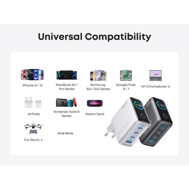 ANKER Punjač 140W, brzi punjač, (3x USB-C i 1x USB-A) sa USB-C M/M pletenim kablom, srebrna - EP2945665