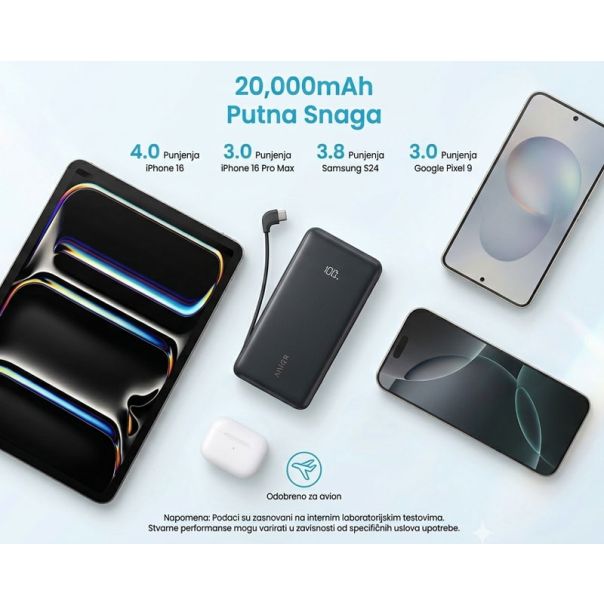 ANKER Zolo 20000mAh, 22.5W, sa ugrađenim USB-C kablom, Power Bank crni - EP2924899