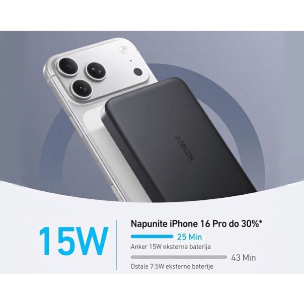 ANKER Power bank MagGo 10000mAh, 15W, magnetno bežični, crni - EP2947970