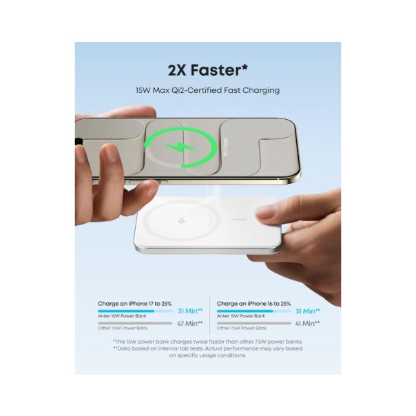 ANKER Nano 5000mAh, 20W, MagSafe Power Bank beli - EP2925121