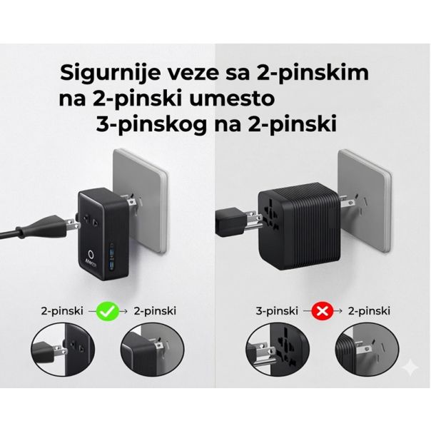 ANKER Nano 20W putni zidni punjač 5-portova (2x USB-A, 2x USB-C, utičnica), crni - EP3027940