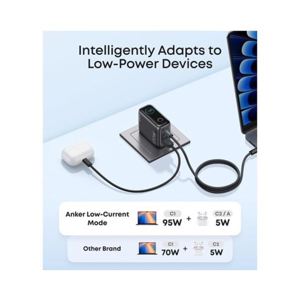 ANKER 100W GaN zidni brzi punjač, 3-porta (2x USB-C i 1x USB-A) sa USB-C M/M kablom, tamno sivi - EP3027954