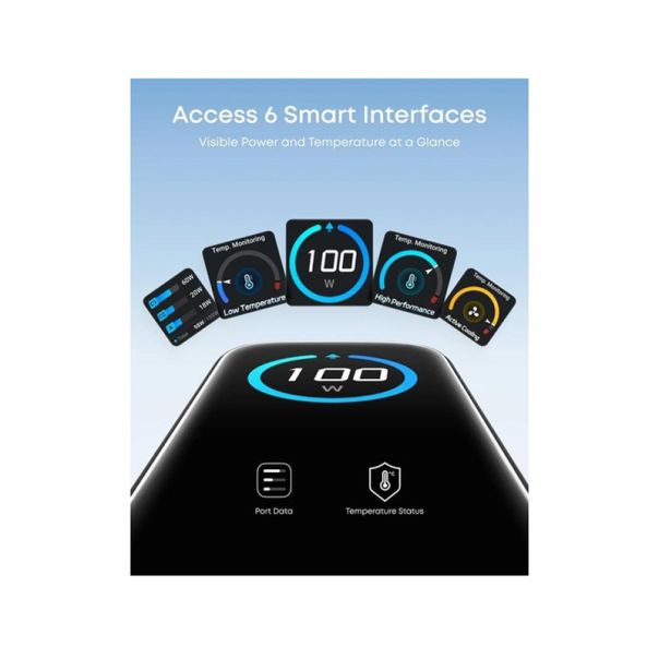ANKER 100W GaN zidni brzi punjač, 3-porta (2x USB-C i 1x USB-A) sa USB-C M/M kablom, tamno sivi - EP3027954