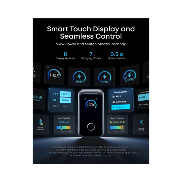 ANKER Punjač Prime 160W, 3-porta (3x USB-C), srebrna - EP2947976