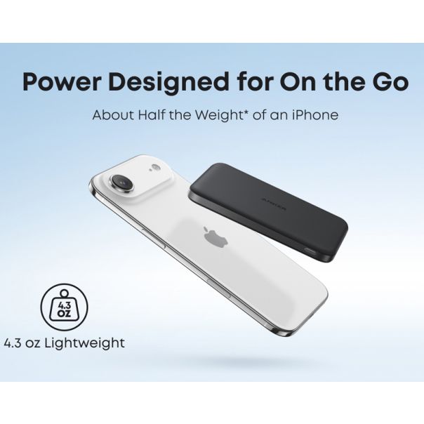 ANKER Nano 5000mAh, 20W, Power Bank crni - EP2958884