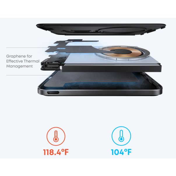 ANKER Nano 5000mAh, 20W, Power Bank crni - EP2958884
