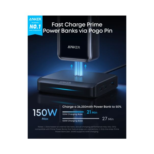 ANKER Prime baza za punjenje, 26750mAh, 150W, crna - EP2958908