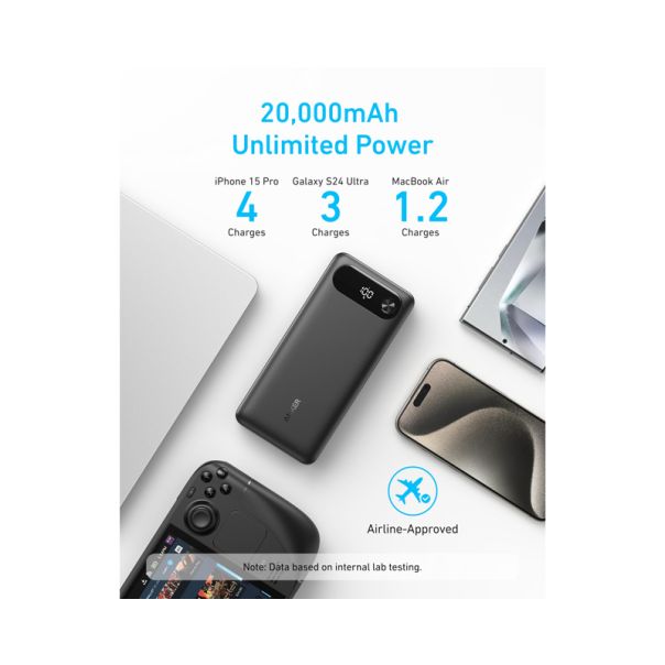 ANKER Power bank 20000mAh, 87W, sa ugrađenim USB-C kablom na izvlačenje, crna - EP3003619