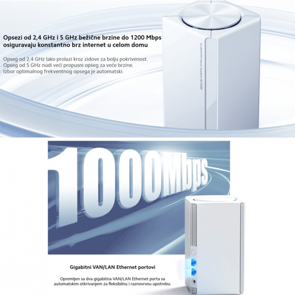 Mrezni sistem Xiaomi AC1200 EU (1 pack) - 219205
