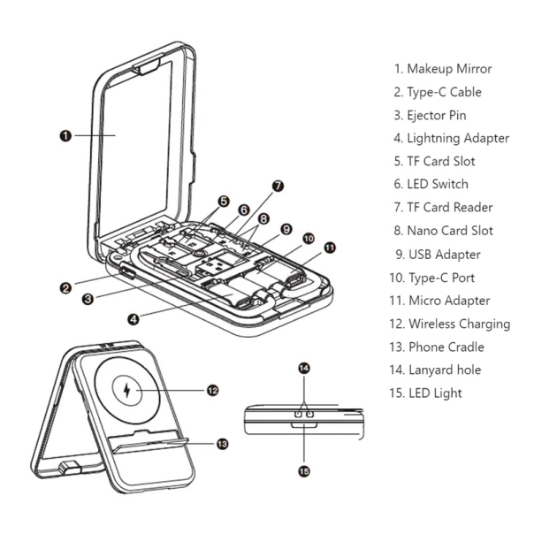 Multifunkcionalni box wireless punjač Budi Magsafe 15W 14 u 1 crni - 208859