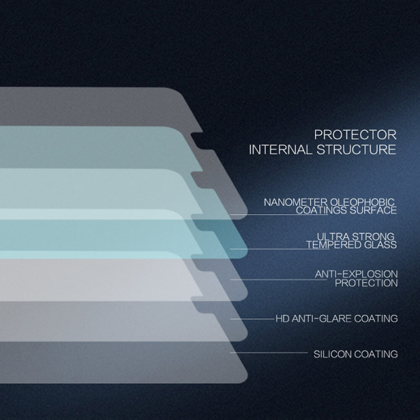 Zaštitno staklo za Huawei Honor 8X/ Y9 (2019). Nillkin Amazing H+ PRO(0,2mm) - 029116