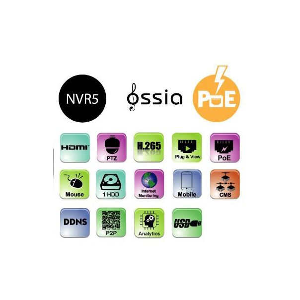 PROVISION Snimač 4-kanalni NVR5-4100PX+(MM) - NVR5-4100PX+MM