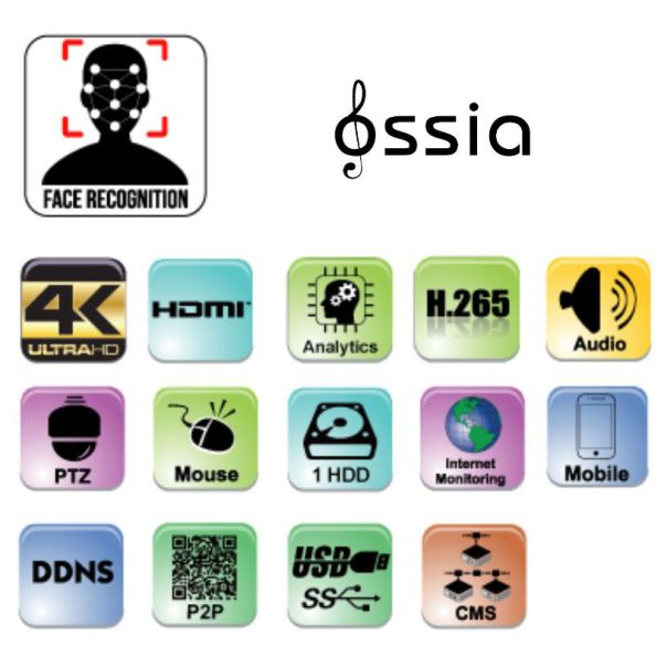 PROVISION Snimač 8-kanalni 4K NVR, sa DDA + prepoznavanje lica NVR8-8200FA - NVR8-8200FA