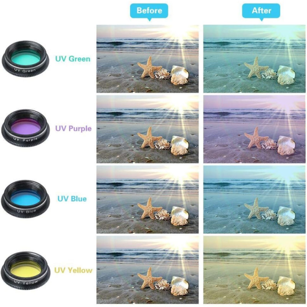 Objektiv XH-1501 15u1 za telefon i tablet + štipaljka - 610510