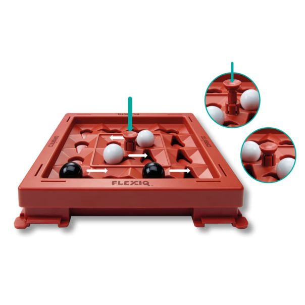 FLEXIQ Orbito - 30009