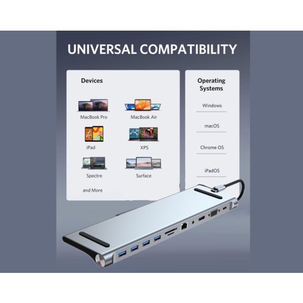 FAST ASIA Adapter Type-C HUB na 4xUSB +SD/micro+RJ45+HDMI+ VGA+ PD+ Audio - OST05468