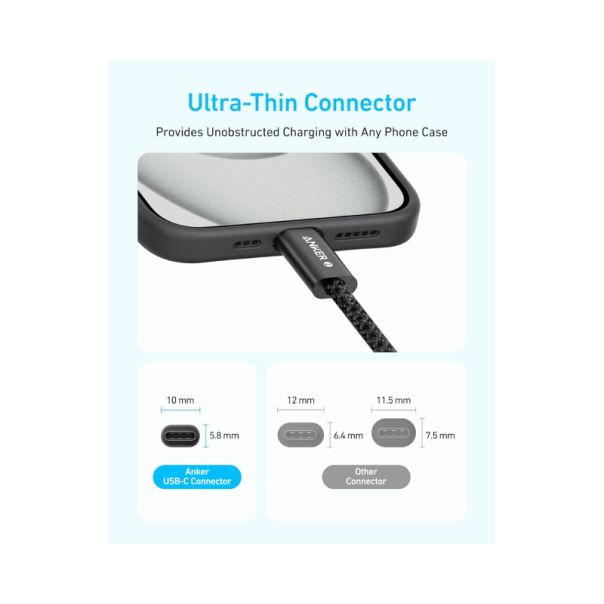 ANKER Kabl USB Tip-C kabl M/M 1m 240W/480Mbps 1m, bela - EP2945919