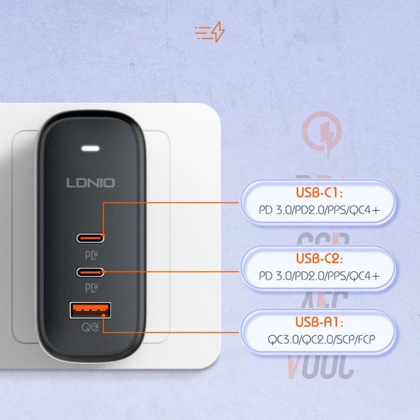 LDNIO Kućni punjač Q366 65W GaN Type-C na Type-C, crna - P1138