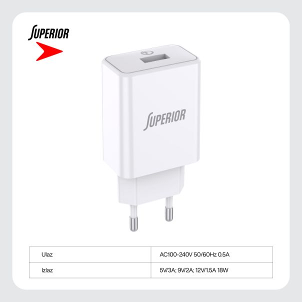 SUPERIOR Kućni punjač SU-P101 Fast QC3.0 18W 3A, bela - P1215
