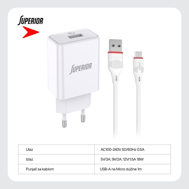 SUPERIOR Kućni punjač SU-P101 Fast QC3.0 18W 3A Micro, bela - P1216