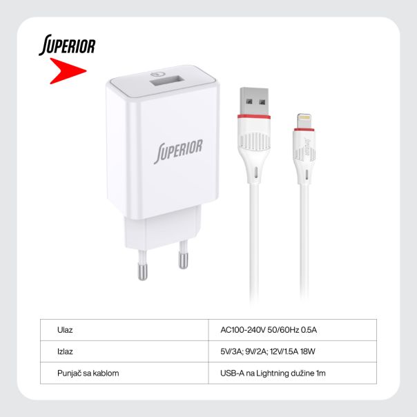 SUPERIOR Kućni punjač SU-P101 Fast QC3.0 18W 3A Lightning, bela - P1217