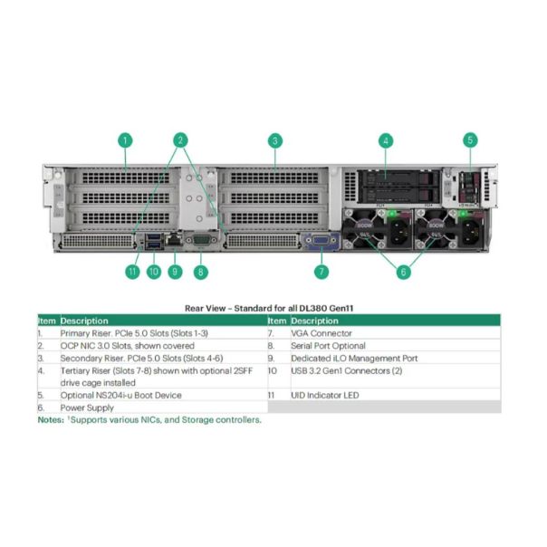 HP E DL380 Gen11 24C 4516Y+ 2.2GHz 64GB 24SFF MR408i-o 4x1Gb 2x 2.4TB SAS 2x1000W 2U Rack 3Y - EP3090419