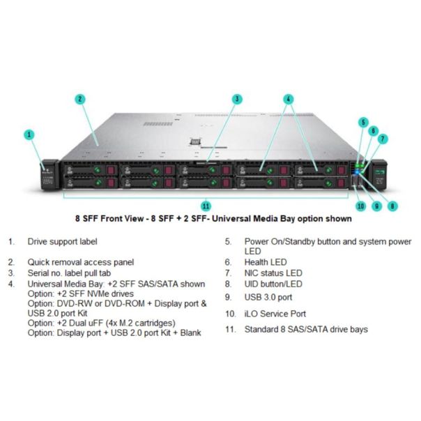 HP Server E ProLiant DL360 Gen10 4215R 1P 32GB-R MR416i-a NC 8SFF BC 800W PS/Remarket/(3-3-3) - EP2874242