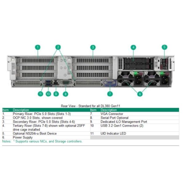 HP E DL380 Gen11 Intel 8C 4509Y 2.6GHz 32GB-R 8SFF MR408i-o NC 1000W 2U Rack Server 3Y - EP3064063