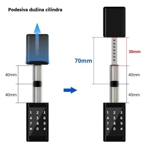 Sciener Solutions Pametna brava Cilindar bez otiska - L6Pametnabrava